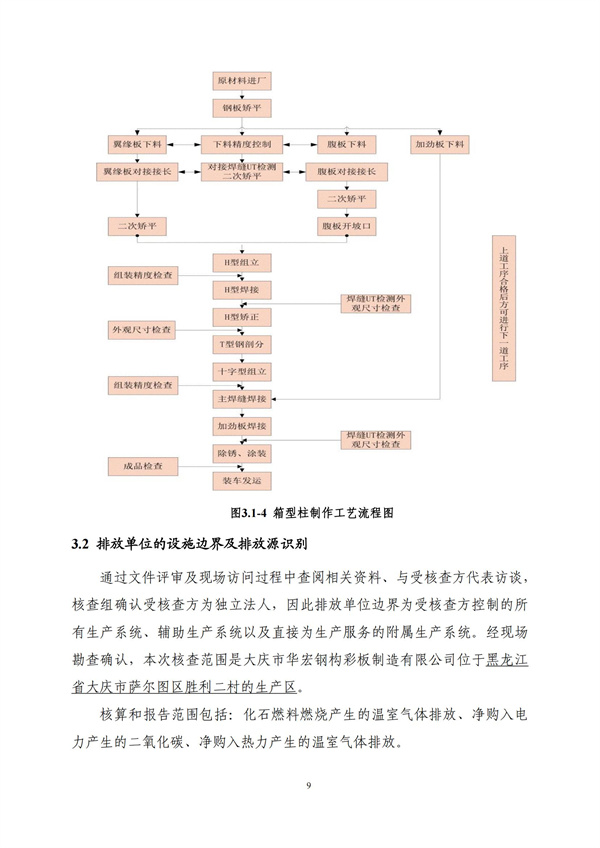 mg冰球突破(中国区)官方网站